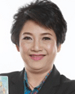 หมอดู อ.สุ วิเคราะห์ดวงพิสูจน์กรรม